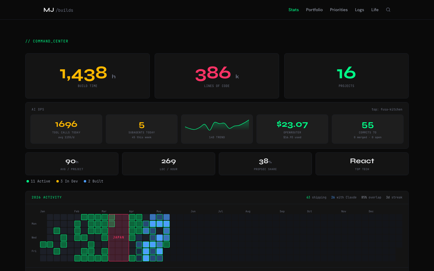 launchCTRL screenshot