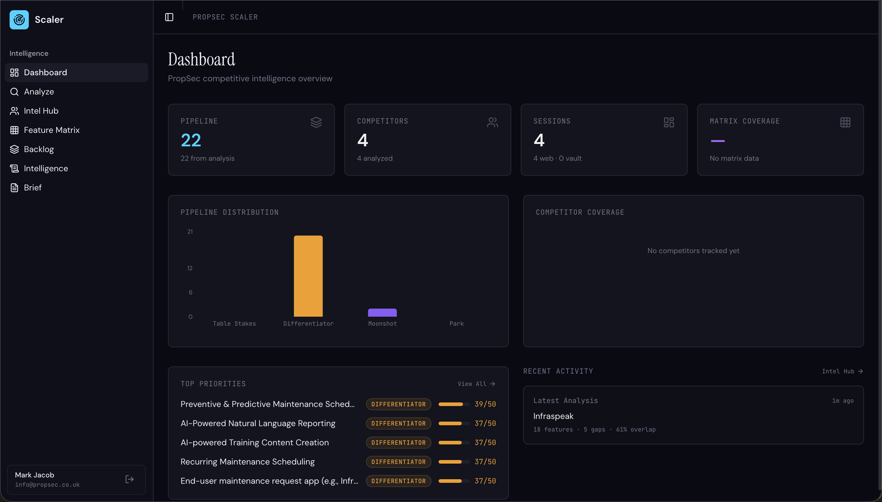 PropSec Scaler screenshot